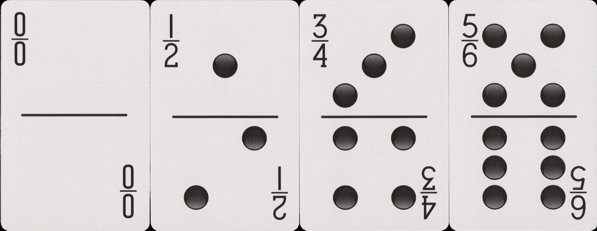 inv1532 | Atlas of Playing Cards